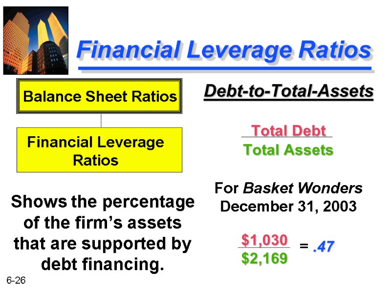 Financial Leverage Ratios Debt-to-Total-Assets  Total Debt Total Assets  For Basket Wonders December